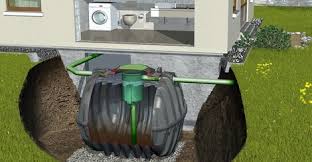oneZero non-electric treatment systems | GRAF