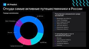 LipetskMedia - News update