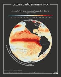 Calor