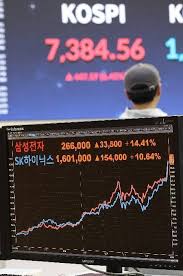 sk스퀘어