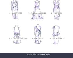 Appleshaped body wearing an empire waist dress or top