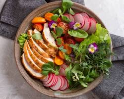plate of colorful healthy food