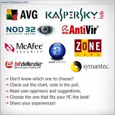 Image result for what is antivirus software windows 7