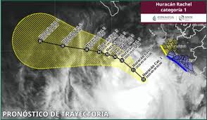 Huracán Rachel