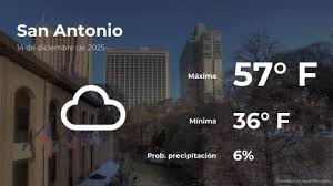San Antonio, Texas: el tiempo para hoy domingo 14 de diciembre