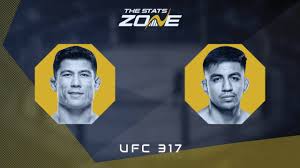 The Stats Zone - News update