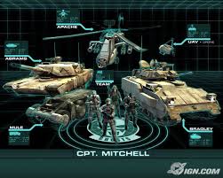 Image result for Tom Clancy's Ghost Recon Advanced Warfighter 2