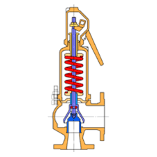 Full Lift Safety Valve Si 6103 (Open Bonnet) until PN 160 ...
