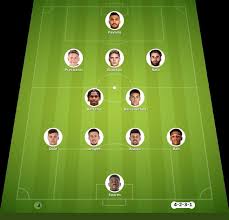 SL Benfica vs GD Estoril match lineup | Liga Portugal · 31 Aug 2026