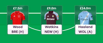 Fantasy Football Scout - News update
