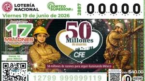 Resultados Lotería Nacional Sorteo Superior 2887 de la CFE: premios y ganadores de HOY 19 de junio