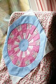 Résultat de recherche d'images pour "Let's do the Dresden twist"