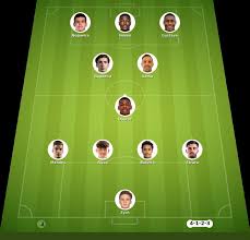 Guimaraes vs Nacional match lineup | Liga Portugal · 23 Aug 2026