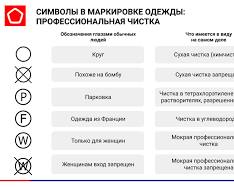 Изображение: Утюг с паром на этикетке одежды
