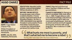 Crazy Hugo Chavez Quotes. QuotesGram via Relatably.com