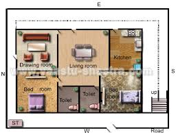 Image result for vastu according home picture
