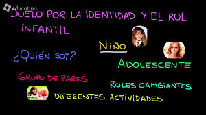 Resultado de imagen para duelos en la adolescencia