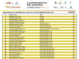 Es Ciclismo - News update