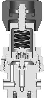 Process Regulators (MS-02-492;rev_D;en-US;Catalog)