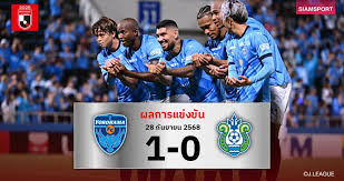 Siamsport - News update