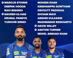 Image of Lucknow Super Giants IPL 2024 Team