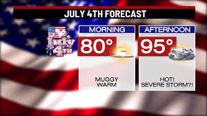 Happy 4th Of July! More Extreme Heat and Some Natural PM Fireworks (Storms)?