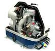 Ac generators uk