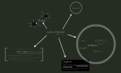 Lord of the Flies - Civilization vs Savagery: Key Quotes by ... via Relatably.com