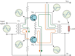 40W Power Amplifier - Page 7 Images?q=tbn:ANd9GcSyzssi_H-WzG0mofy_3YCW3ILchvjWOM_jEaIl9gG3PEuw_1MPDg