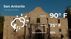 La Opinión - News update