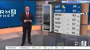 February 7, 2026: Warmer Days Ahead