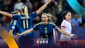 SvenskaFans.com - News update
