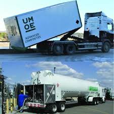 Figur 4.16. Transport av hydrogen. Til venstre, UMOE [69]: i ...