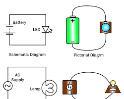 Изображение: Different types of electrical diagrams