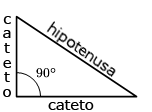 Resultado de imagen de triangulo rectangulo lados