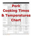 Pork Cooking Temperature - What Temperature Should Pork Be