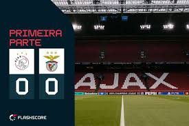 Champions League: Benfica vs. Ajax, ¡Duelo clave y millonario!