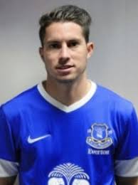 Bryan Oviedo photo. Personal info. Name: Bryan Oviedo. Age: 24 years (18 February 1990). Stature: 172 cm. Weight: 70 kg - 1347609172-bryan_oviedo2