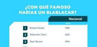 La Vanguardia - News update