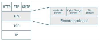 https://encrypted-tbn3.gstatic.com/images?q=tbn:ANd9GcT-GISgcOfd0EFzaach7YjXJ0owjPFjeZz57VrvE_1yGVuIYSub