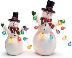 street pole - snowman Decorations to add to a street pole for a festive season
