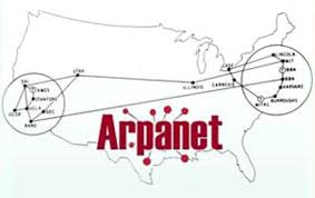 Resultado de imagen de arpanet