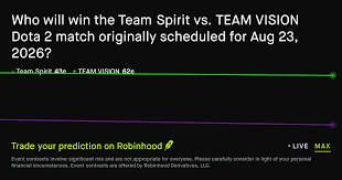 August 23, 2026: Team Spirit vs. TEAM VISION Esports Prediction Market