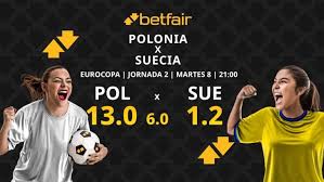 Betfair España - News update