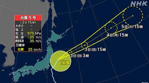 NHK - News update