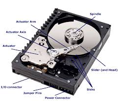 Image result for harddisk