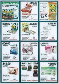 Image result for AIm Global Products