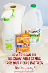 Removing Urine Stains - Coit