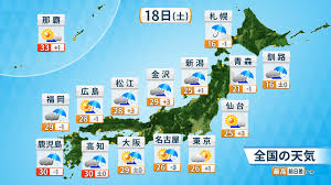 News source: Yahoo!ニュース