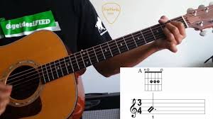 Image result for Guitar Rhythm Notation